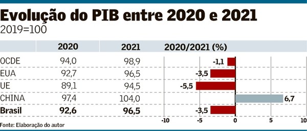 pib2020.jpg (38 KB)