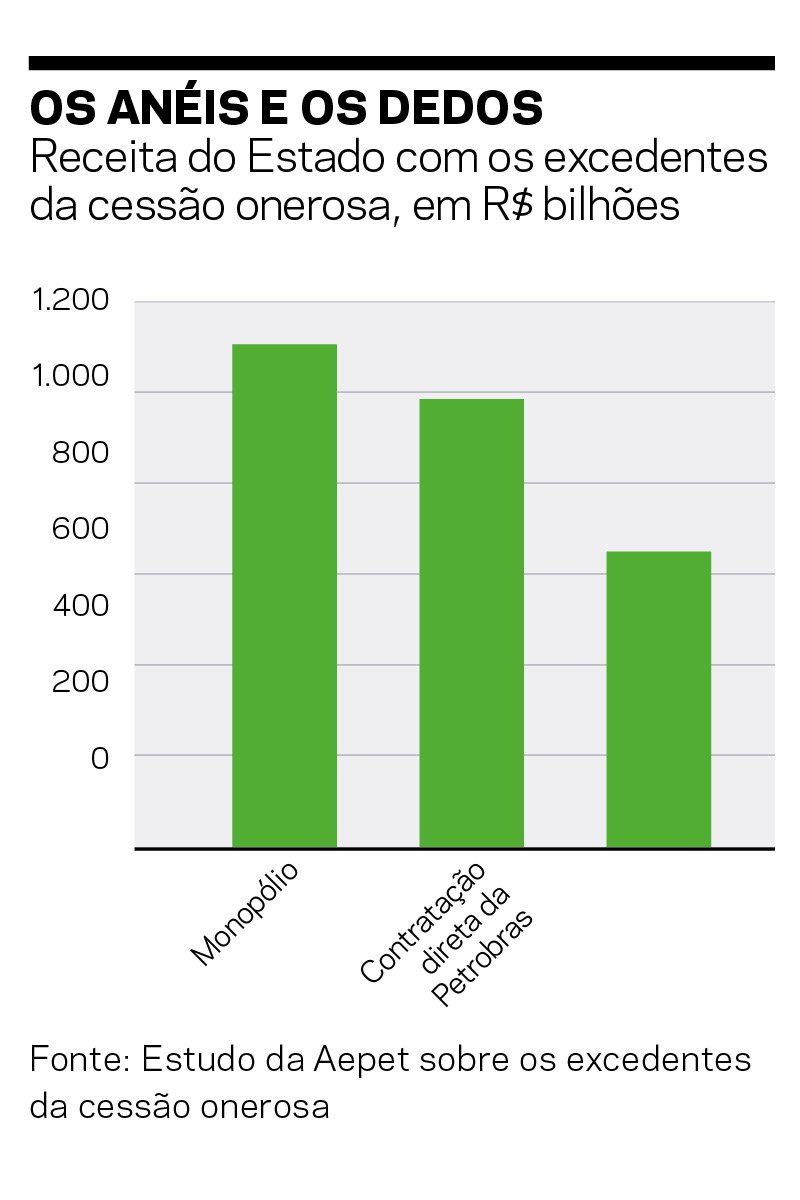 economia2