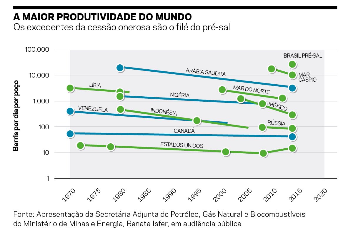 economia 3