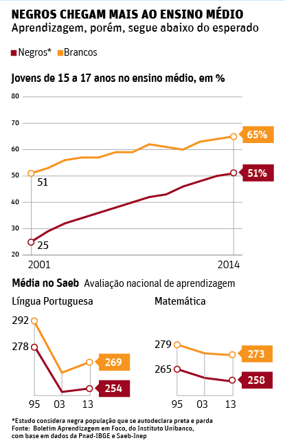 GRAFICO_NEGROS.png