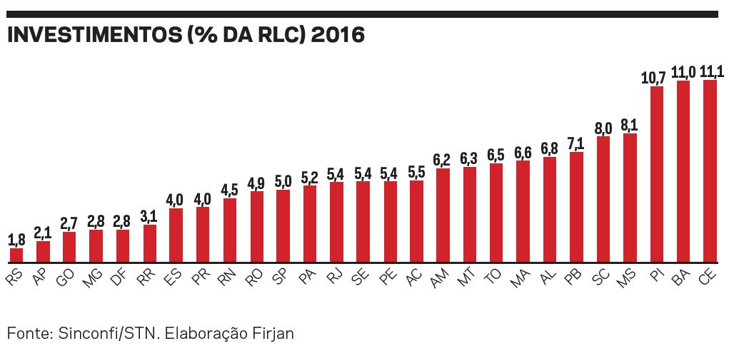 Nordeste.jpg