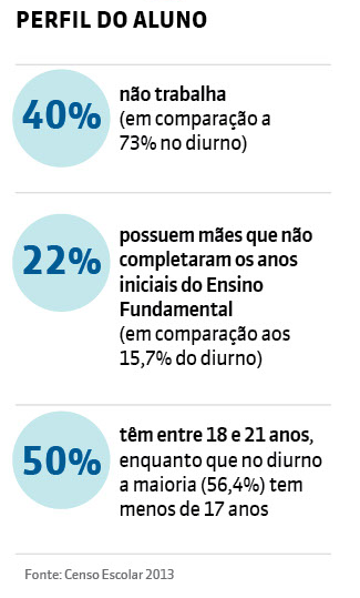 ensino_noturno2.png