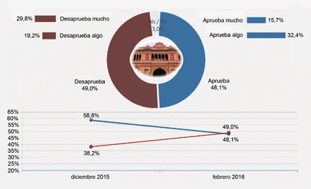 grafico_2.jpg