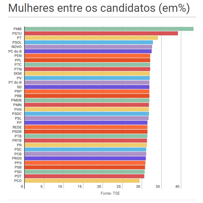 partidos.jpg