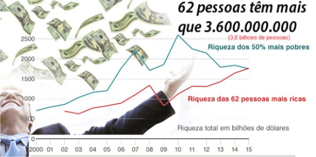 riqueza.jpg