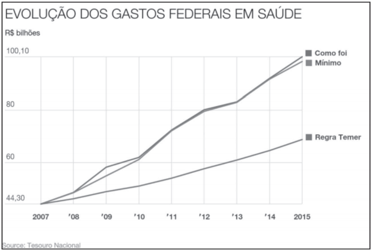 tabelaeladois.png