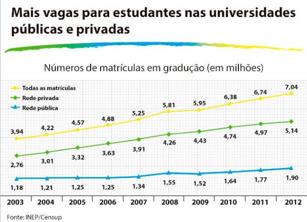 vagas_universidades.jpg